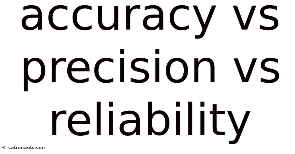 Accuracy Vs Precision Vs Reliability