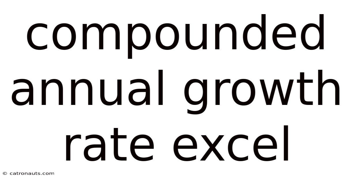 Compounded Annual Growth Rate Excel