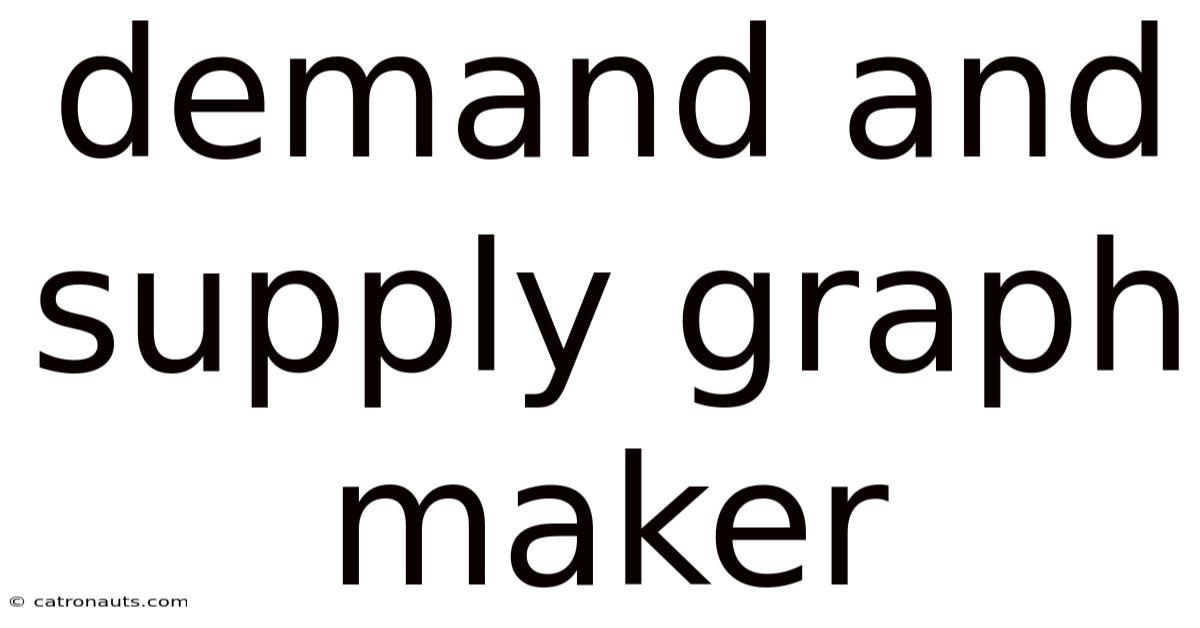 Demand And Supply Graph Maker