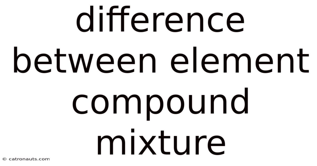 Difference Between Element Compound Mixture