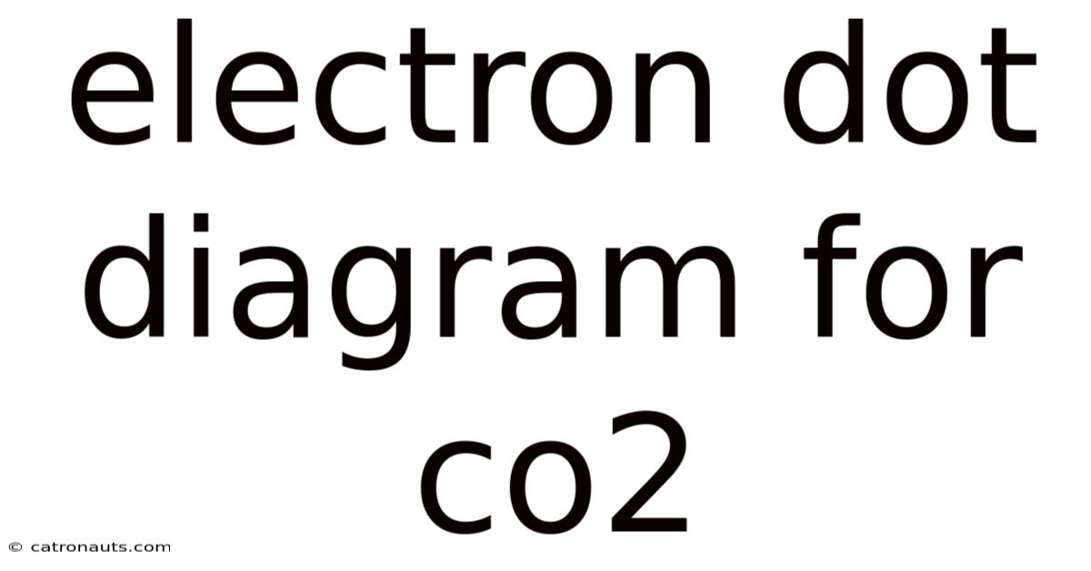 Electron Dot Diagram For Co2