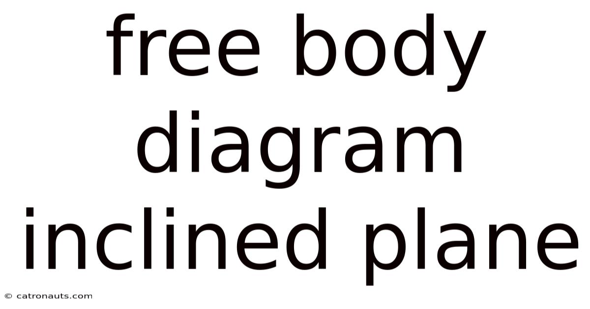Free Body Diagram Inclined Plane