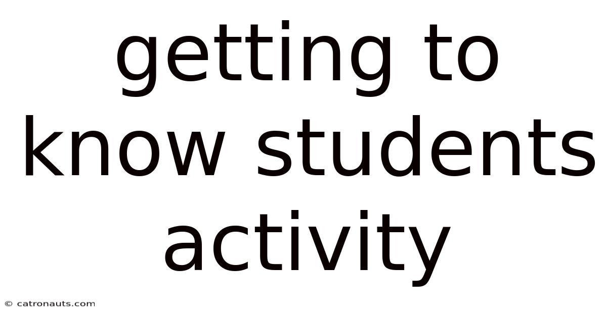 Getting To Know Students Activity