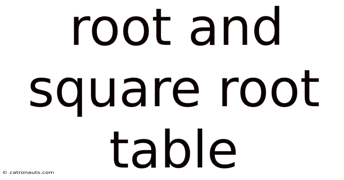 Root And Square Root Table